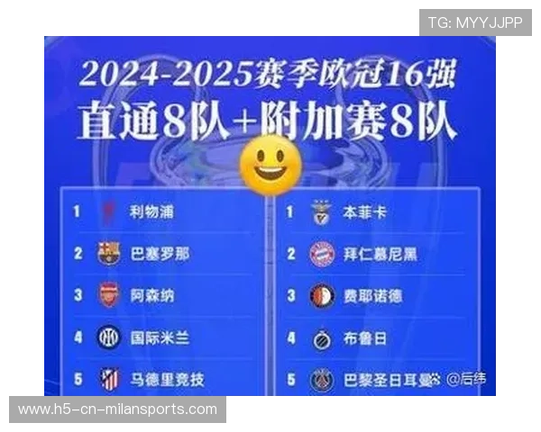 巴萨3-3战平布鲁日，防守暴露缺陷，晋级形势复杂