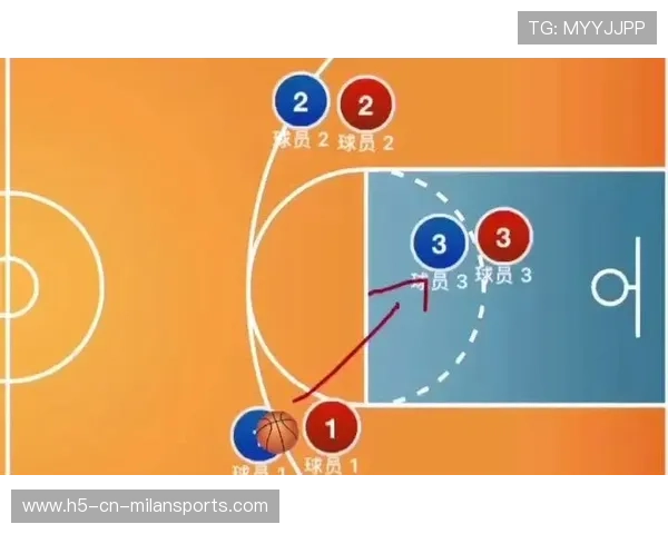 三分效率与内线平衡成新战术课题,探索篮球战术的未来趋势 三分效率与内线平衡成新战术课题,探索篮球战术的未来趋势